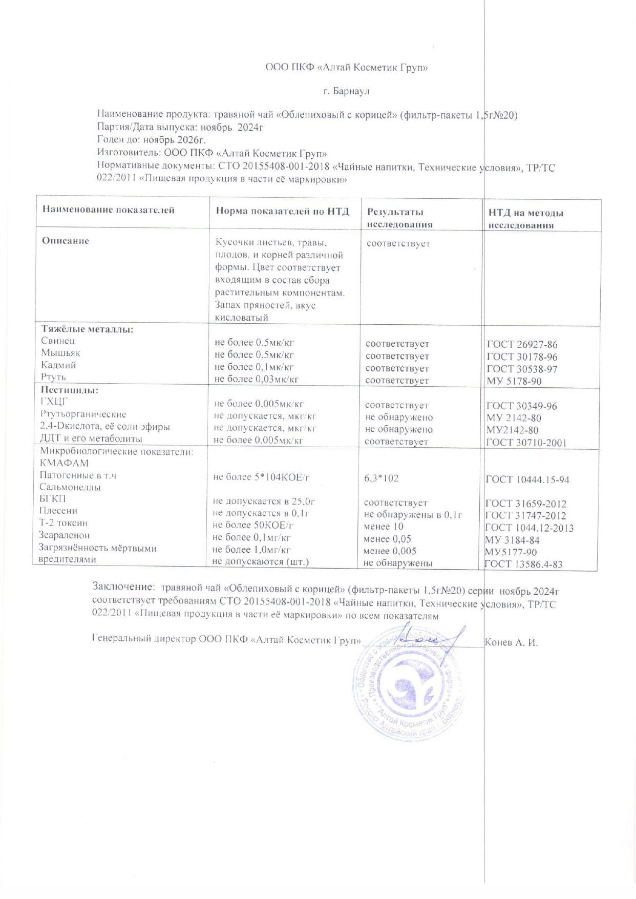 Паспорт №112024